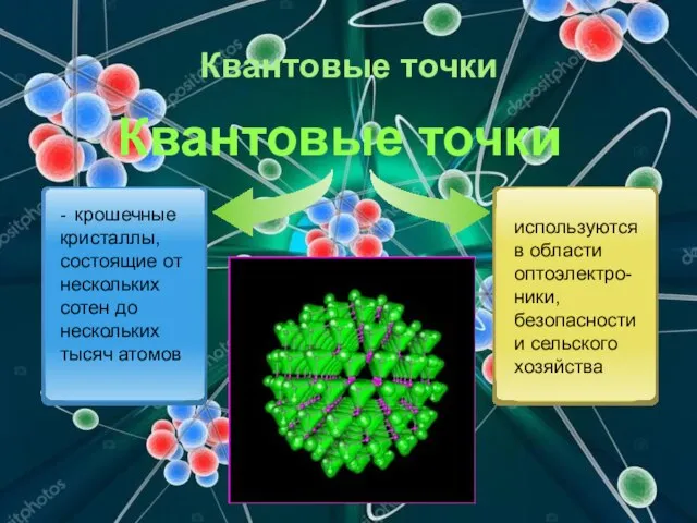 Квантовые точки - крошечные кристаллы, состоящие от нескольких сотен до нескольких