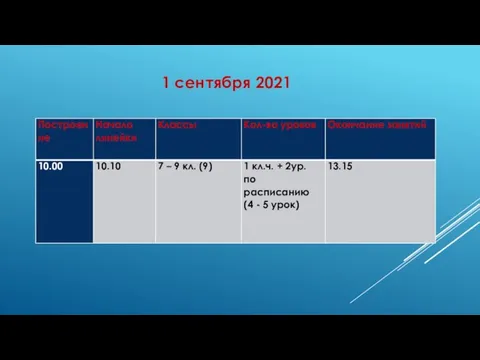 1 сентября 2021