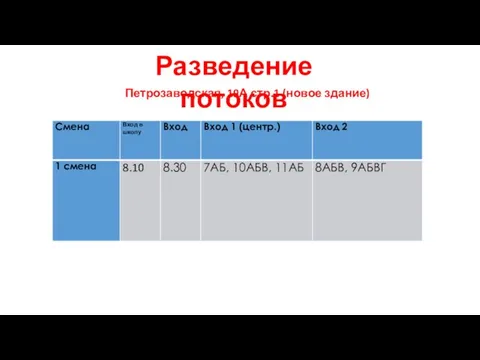 Петрозаводская, 19А стр.1 (новое здание) Разведение потоков