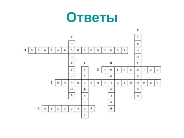 Ответы