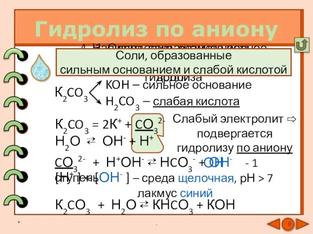 Гидролиз по аниону * . К2CO3 KOH – сильное основание H2CO3