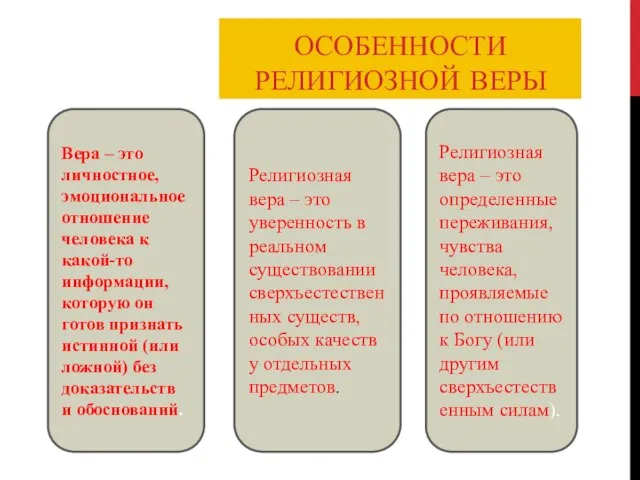 ОСОБЕННОСТИ РЕЛИГИОЗНОЙ ВЕРЫ Вера – это личностное, эмоциональное отношение человека к