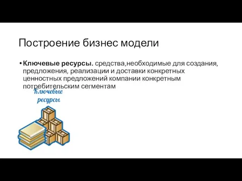 Построение бизнес модели Ключевые ресурсы. средства,необходимые для создания, предложения, реализации и