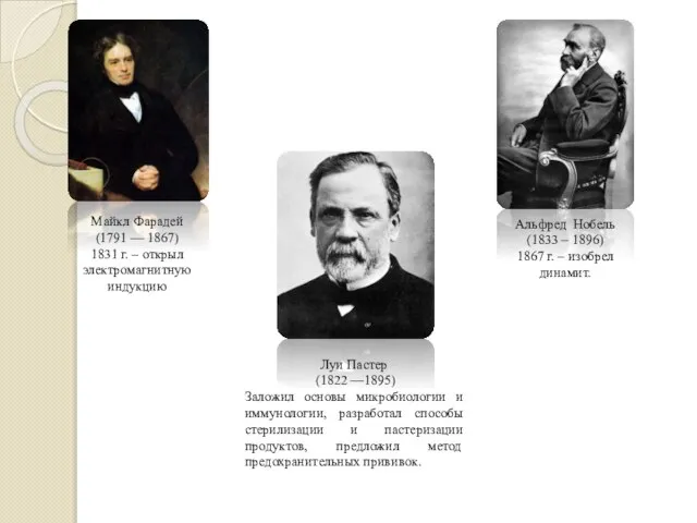 Майкл Фарадей (1791 — 1867) 1831 г. – открыл электромагнитную индукцию