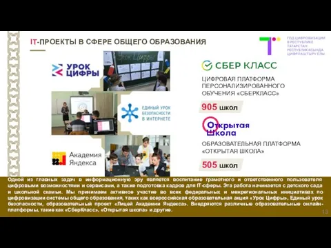 IT-ПРОЕКТЫ В СФЕРЕ ОБЩЕГО ОБРАЗОВАНИЯ ЦИФРОВАЯ ПЛАТФОРМА ПЕРСОНАЛИЗИРОВАННОГО ОБУЧЕНИЯ «СБЕРКЛАСС» 905