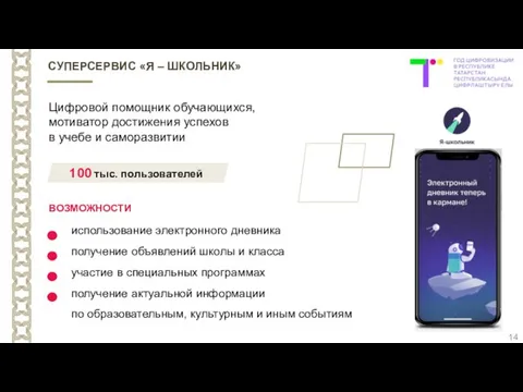 Цифровой помощник обучающихся, мотиватор достижения успехов в учебе и саморазвитии ВОЗМОЖНОСТИ