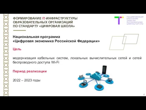 Национальная программа «Цифровая экономика Российской Федерации» ФОРМИРОВАНИЕ IT-ИНФРАСТРУКТУРЫ ОБРАЗОВАТЕЛЬНЫХ ОРГАНИЗАЦИЙ ПО