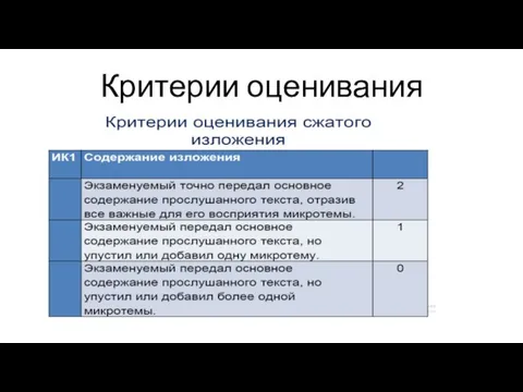 Критерии оценивания