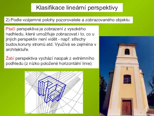 Klasifikace lineární perspektivy 2) Podle vzájemné polohy pozorovatele a zobrazovaného objektu: