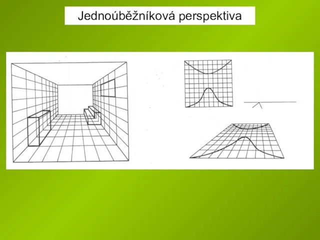 Jednoúběžníková perspektiva