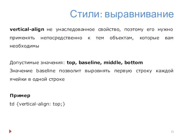 Стили: выравнивание vertical-align не унаследованное свойство, поэтому его нужно применять непосредственно