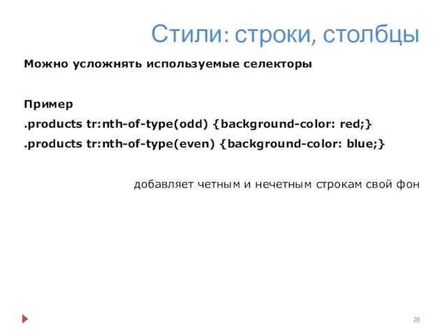 Стили: строки, столбцы Можно усложнять используемые селекторы Пример .products tr:nth-of-type(odd) {background-color: