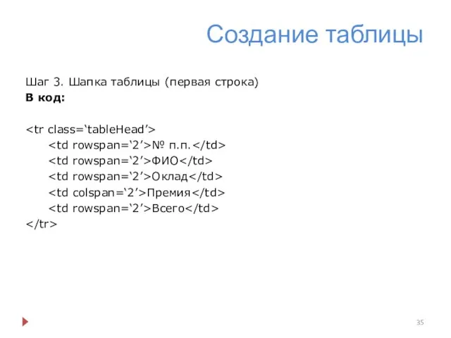 Создание таблицы Шаг 3. Шапка таблицы (первая строка) В код: № п.п. ФИО Оклад Премия Всего