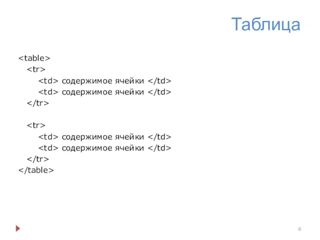 Таблица содержимое ячейки содержимое ячейки содержимое ячейки содержимое ячейки