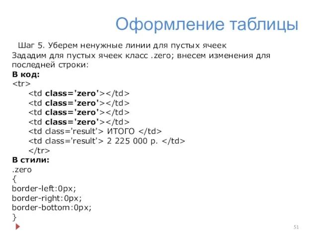 Оформление таблицы Шаг 5. Уберем ненужные линии для пустых ячеек Зададим