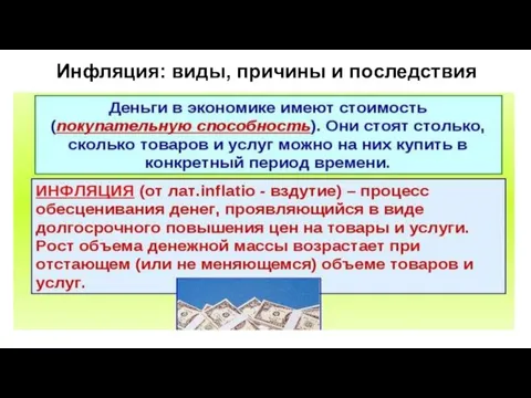 Инфляция: виды, причины и последствия