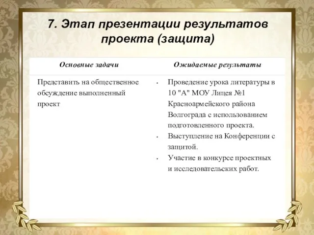 7. Этап презентации результатов проекта (защита)