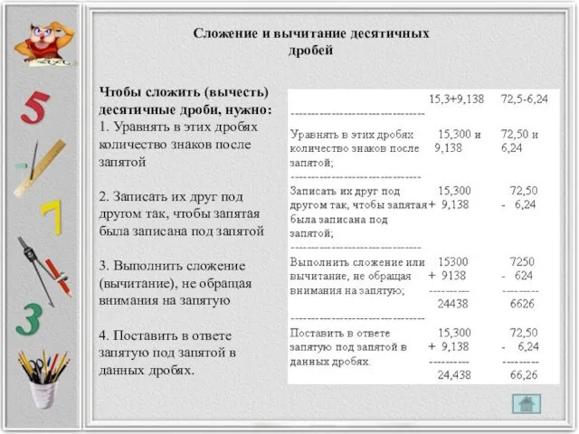 Сложение и вычитание десятичных дробей Чтобы сложить (вычесть) десятичные дроби, нужно: