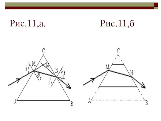Рис.11,а. Рис.11,б