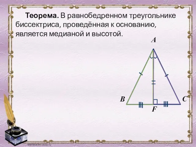 Теорема. В равнобедренном треугольнике биссектриса, проведённая к основанию, является медианой и высотой.