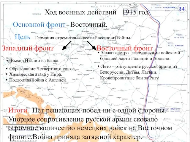 Основной фронт – Восточный. Цель – Германия стремится вывести Россию из