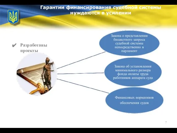 Гарантии финансирования судебной системы нуждаются в усилении Разработаны проекты