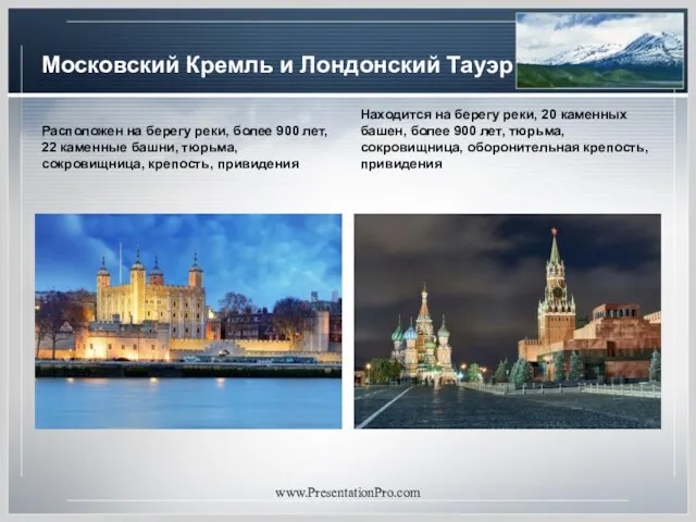 Московский Кремль и Лондонский Тауэр Расположен на берегу реки, более 900