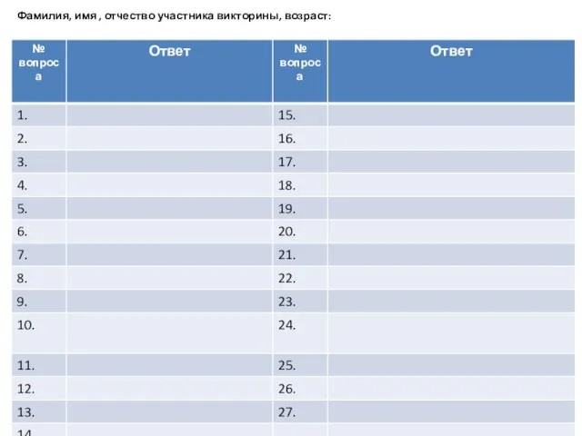 Фамилия, имя , отчество участника викторины, возраст: