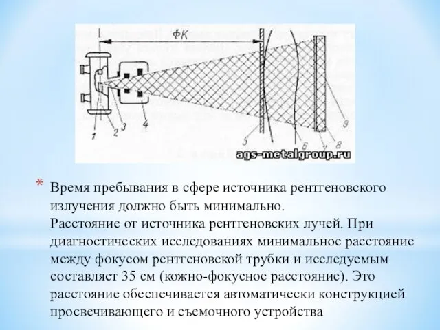 Время пребывания в сфере источника рентгеновского излучения должно быть минимально. Расстояние