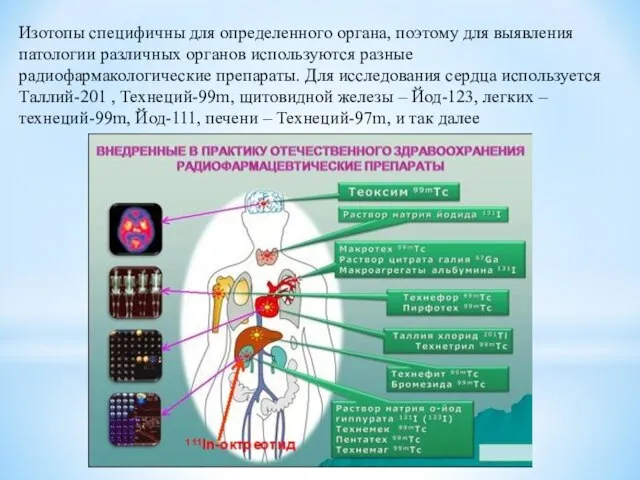 Изотопы специфичны для определенного органа, поэтому для выявления патологии различных органов