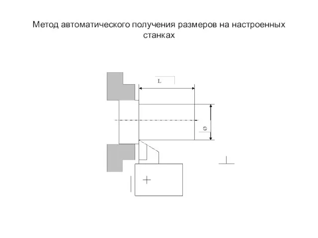 Метод автоматического получения размеров на настроенных станках