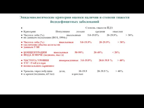 Эпидемиологические критерии оценки наличия и степени тяжести йододефицитных заболеваний Степень тяжести