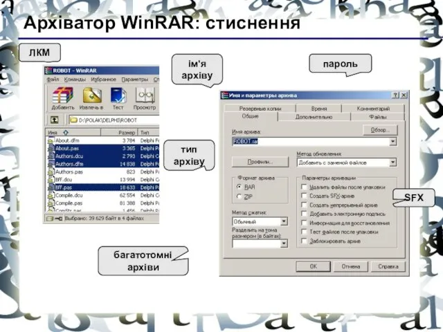 Архіватор WinRAR: стиснення ЛКМ тип архіву SFX багатотомні архіви пароль ім'я архіву