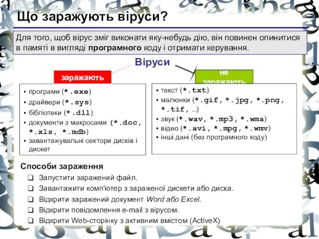 Що заражують віруси? Віруси програми (*.exe) драйвери (*.sys) бібліотеки (*.dll) документи