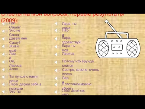 Ответы на мои вопросы, первые результаты (2009): Где Саша? Это не