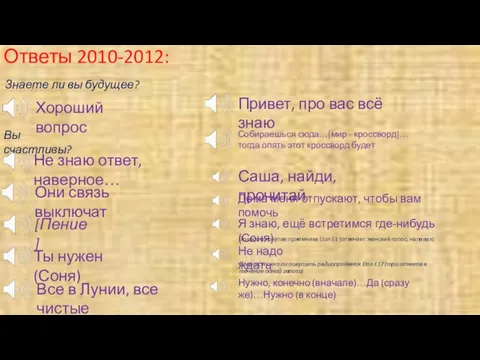 Ответы 2010-2012: Знаете ли вы будущее? Хороший вопрос Вы счастливы? Не