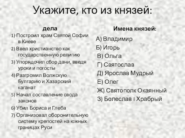 Укажите, кто из князей: дела 1) Построил храм Святой Софии в