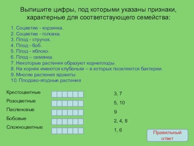 Выпишите цифры, под которыми указаны признаки, характерные для соответствующего семейства: 1.