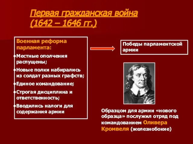 Первая гражданская война (1642 – 1646 гг.) Военная реформа парламента: Местные