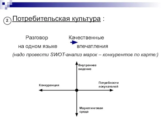 Потребительская культура : Разговор Качественные на одном языке впечатления (надо провести