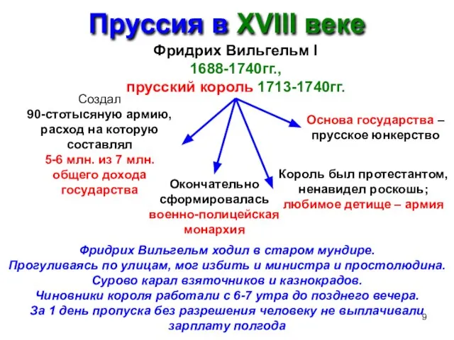 Пруссия в XVIII веке Фридрих Вильгельм I 1688-1740гг., прусский король 1713-1740гг.