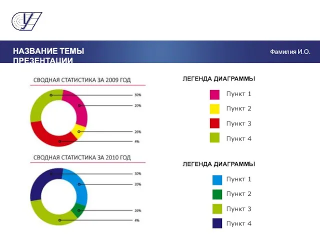 ЛЕГЕНДА ДИАГРАММЫ Пункт 1 Пункт 2 Пункт 3 Пункт 4 ЛЕГЕНДА