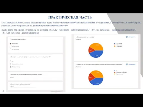 ПРАКТИЧЕСКАЯ ЧАСТЬ Цель опроса: выявить какие классы меньше всего знают о