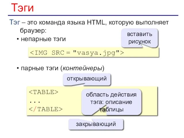 Тэги Тэг – это команда языка HTML, которую выполняет браузер: непарные