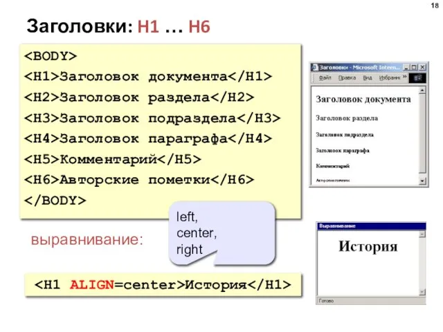 Заголовки: H1 … H6 Заголовок документа Заголовок раздела Заголовок подраздела Заголовок