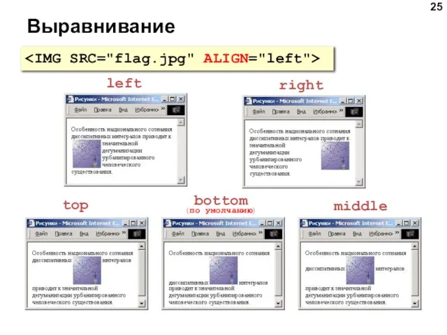 Выравнивание left right top bottom (по умолчанию) middle