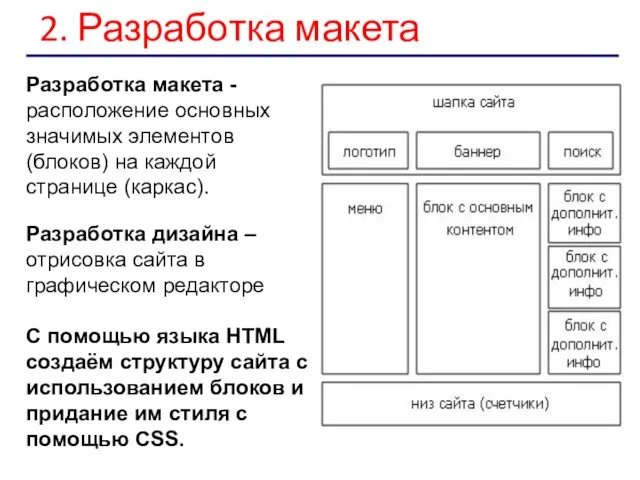 2. Разработка макета Разработка макета - расположение основных значимых элементов (блоков)