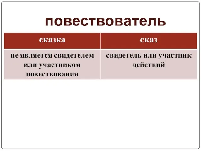 повествователь