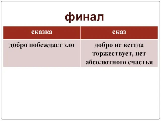 финал