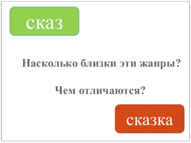 Насколько близки эти жанры? Чем отличаются? сказ сказка